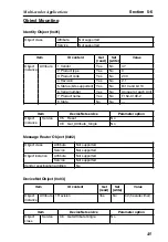 Предварительный просмотр 59 страницы Omron F150-2 Setup Manual