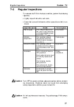 Preview for 71 page of Omron F150-2 Setup Manual