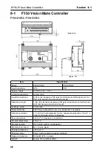 Preview for 74 page of Omron F150-2 Setup Manual