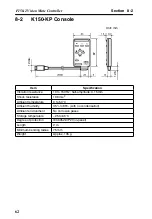 Предварительный просмотр 76 страницы Omron F150-2 Setup Manual