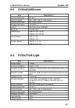 Preview for 79 page of Omron F150-2 Setup Manual