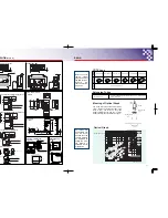 Preview for 6 page of Omron F150-3 - Operation