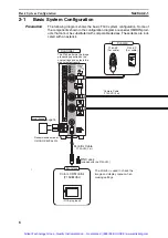 Preview for 25 page of Omron F160-2 -  2 Manual