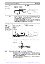 Preview for 51 page of Omron F160-2 -  2 Manual