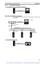 Preview for 52 page of Omron F160-2 -  2 Manual