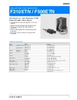 Omron F210ETN Datasheet предпросмотр