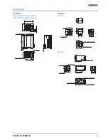 Preview for 5 page of Omron F210ETN Datasheet