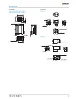 Предварительный просмотр 5 страницы Omron F210ETN Datasheet