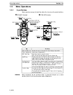 Preview for 20 page of Omron F250-UME Software Manual