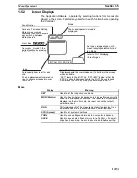 Предварительный просмотр 21 страницы Omron F250-UME Software Manual