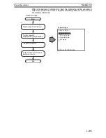 Preview for 23 page of Omron F250-UME Software Manual