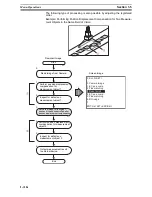 Предварительный просмотр 24 страницы Omron F250-UME Software Manual