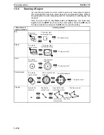 Предварительный просмотр 32 страницы Omron F250-UME Software Manual