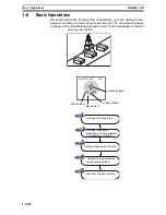 Предварительный просмотр 36 страницы Omron F250-UME Software Manual