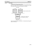 Предварительный просмотр 45 страницы Omron F250-UME Software Manual