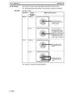 Предварительный просмотр 62 страницы Omron F250-UME Software Manual