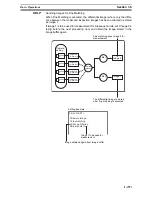 Предварительный просмотр 65 страницы Omron F250-UME Software Manual