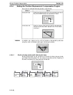 Предварительный просмотр 122 страницы Omron F250-UME Software Manual