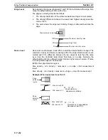 Предварительный просмотр 184 страницы Omron F250-UME Software Manual