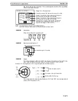 Предварительный просмотр 195 страницы Omron F250-UME Software Manual