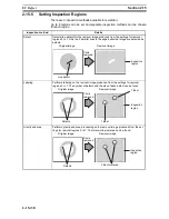 Предварительный просмотр 364 страницы Omron F250-UME Software Manual