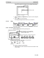 Предварительный просмотр 405 страницы Omron F250-UME Software Manual