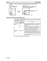 Предварительный просмотр 466 страницы Omron F250-UME Software Manual