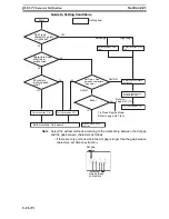 Предварительный просмотр 478 страницы Omron F250-UME Software Manual