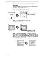 Предварительный просмотр 482 страницы Omron F250-UME Software Manual