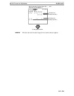 Предварительный просмотр 505 страницы Omron F250-UME Software Manual