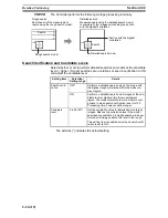 Preview for 524 page of Omron F250-UME Software Manual