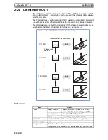 Preview for 554 page of Omron F250-UME Software Manual