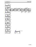 Предварительный просмотр 555 страницы Omron F250-UME Software Manual