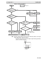 Предварительный просмотр 563 страницы Omron F250-UME Software Manual
