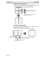 Предварительный просмотр 568 страницы Omron F250-UME Software Manual