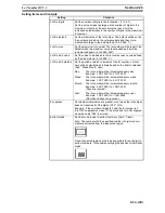 Preview for 573 page of Omron F250-UME Software Manual