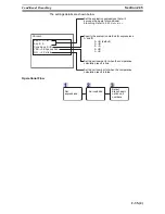 Предварительный просмотр 677 страницы Omron F250-UME Software Manual