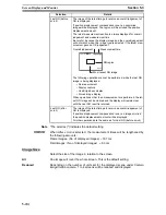 Предварительный просмотр 806 страницы Omron F250-UME Software Manual