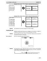 Предварительный просмотр 807 страницы Omron F250-UME Software Manual