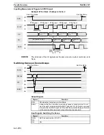 Preview for 848 page of Omron F250-UME Software Manual