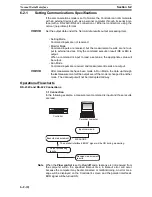 Предварительный просмотр 852 страницы Omron F250-UME Software Manual