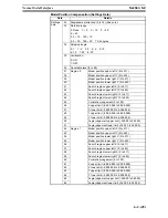 Preview for 895 page of Omron F250-UME Software Manual