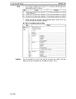 Предварительный просмотр 922 страницы Omron F250-UME Software Manual