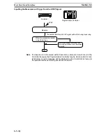 Preview for 960 page of Omron F250-UME Software Manual