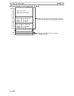 Предварительный просмотр 974 страницы Omron F250-UME Software Manual