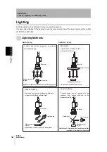 Предварительный просмотр 36 страницы Omron F250 - Setup Manual