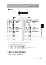 Предварительный просмотр 43 страницы Omron F250 - Setup Manual