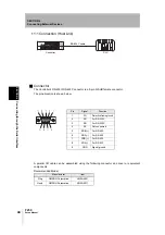 Preview for 48 page of Omron F250 - Setup Manual