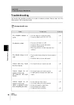 Preview for 54 page of Omron F250 - Setup Manual