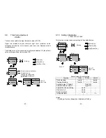 Preview for 21 page of Omron F39-MC11 Instruction Manual